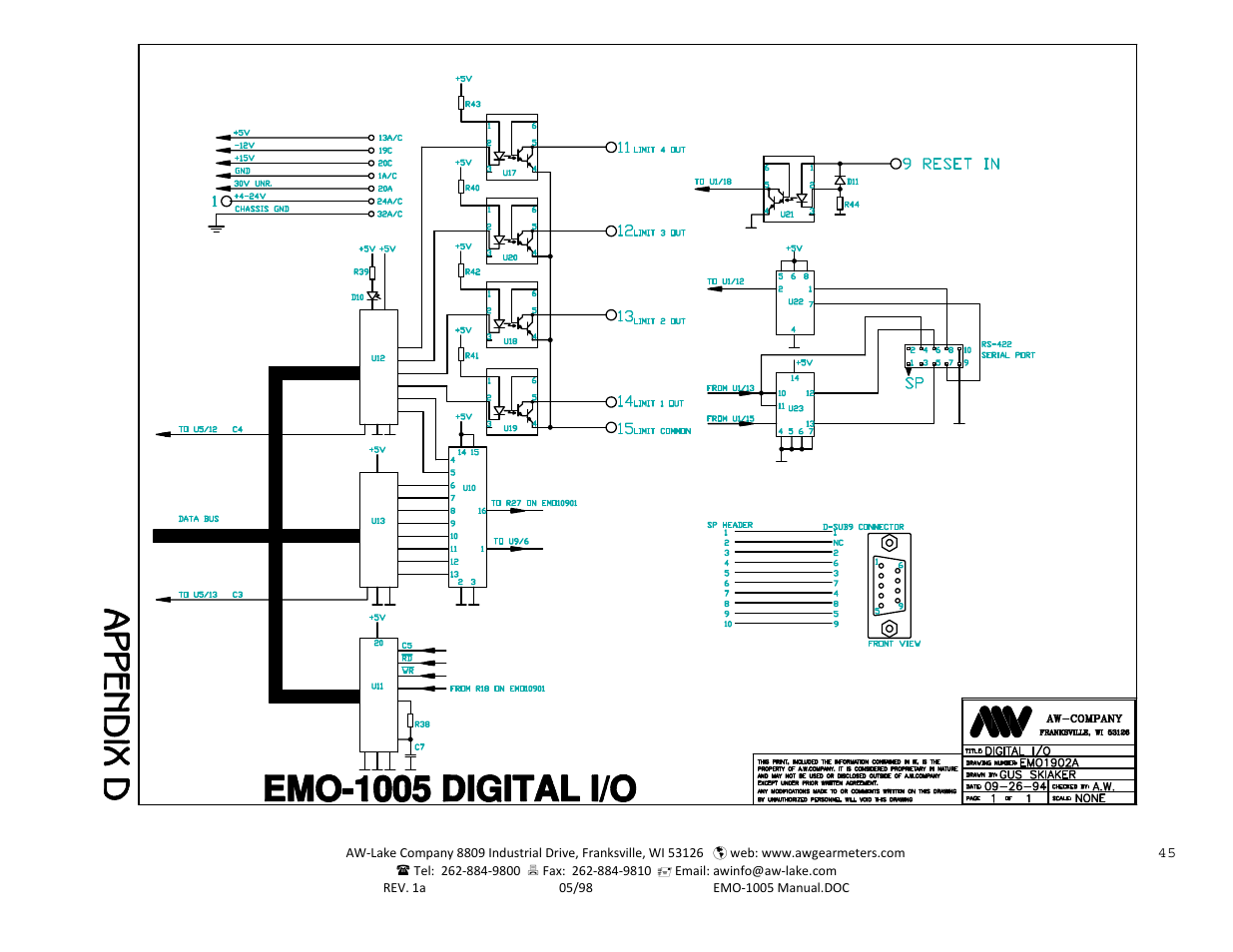 AW Gear Meters EMO-1005 User Manual | Page 46 / 55