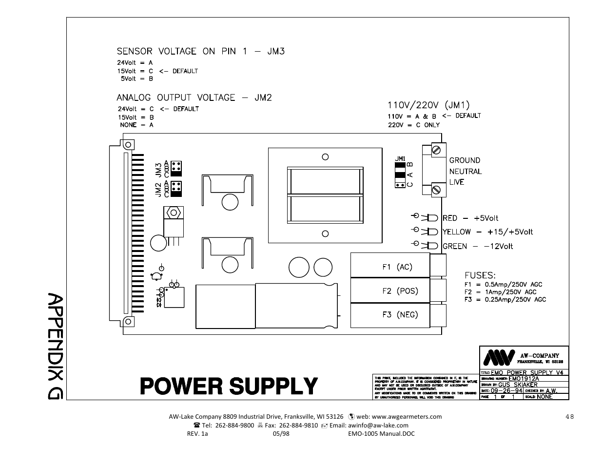 AW Gear Meters EMO-1005 User Manual | Page 49 / 55