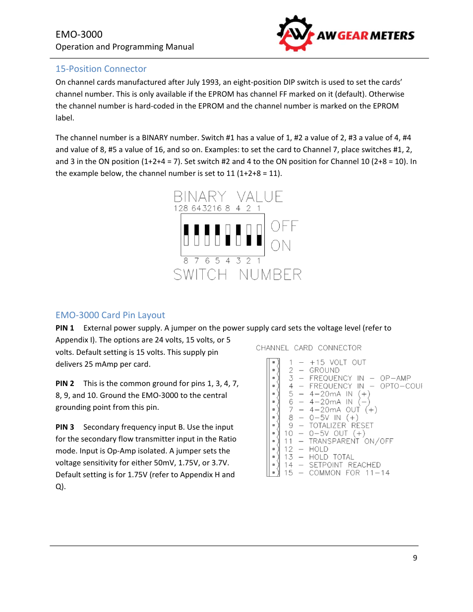 AW Gear Meters EMO-3000 User Manual | Page 10 / 68