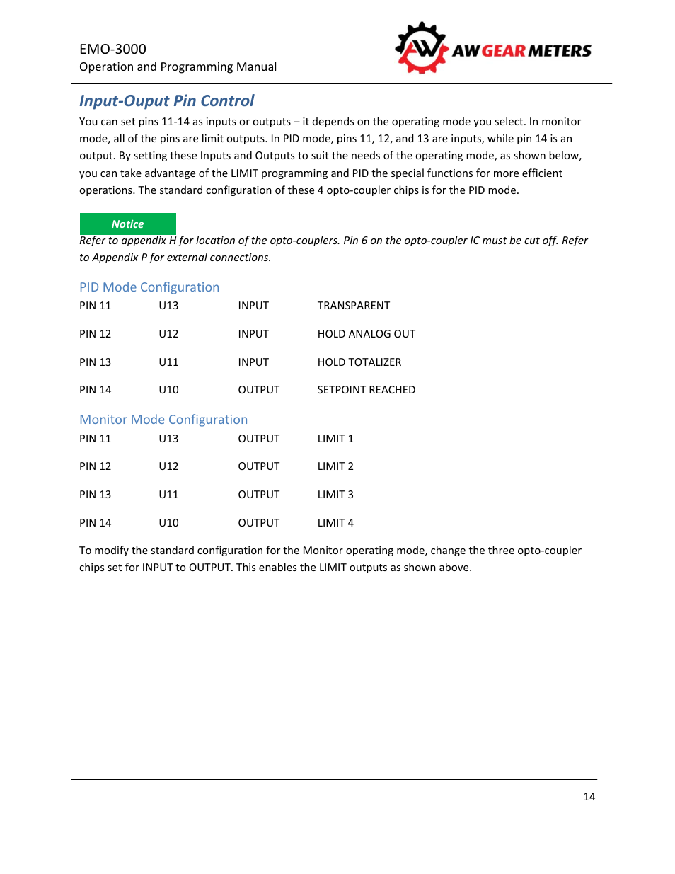 Input‐ouput pin control, Emo‐3000 | AW Gear Meters EMO-3000 User Manual | Page 15 / 68