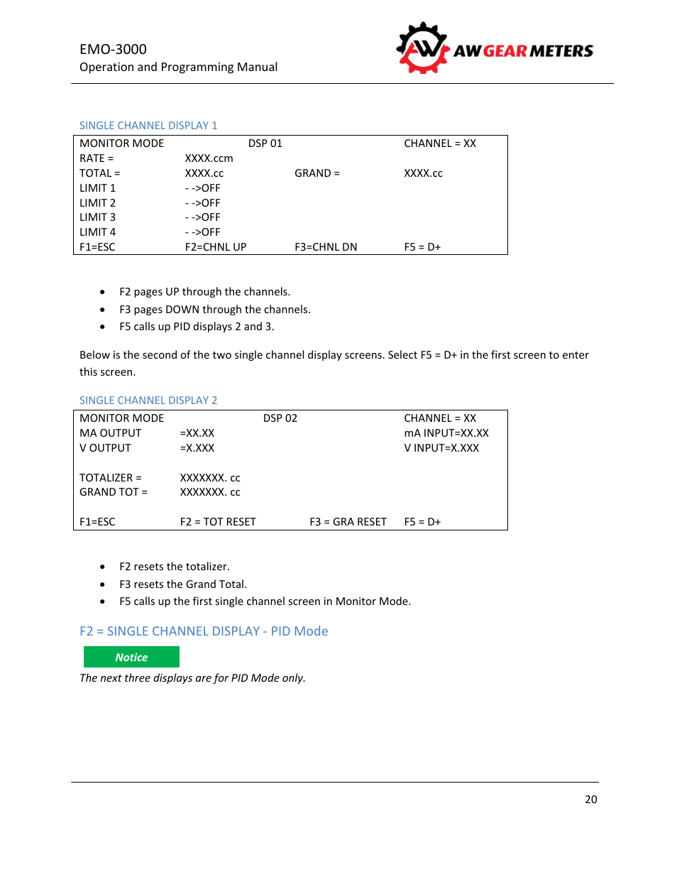 Emo‐3000 | AW Gear Meters EMO-3000 User Manual | Page 21 / 68