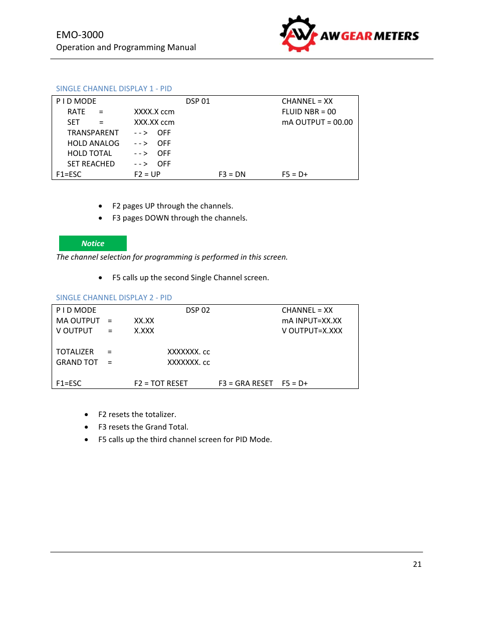 Emo‐3000 | AW Gear Meters EMO-3000 User Manual | Page 22 / 68