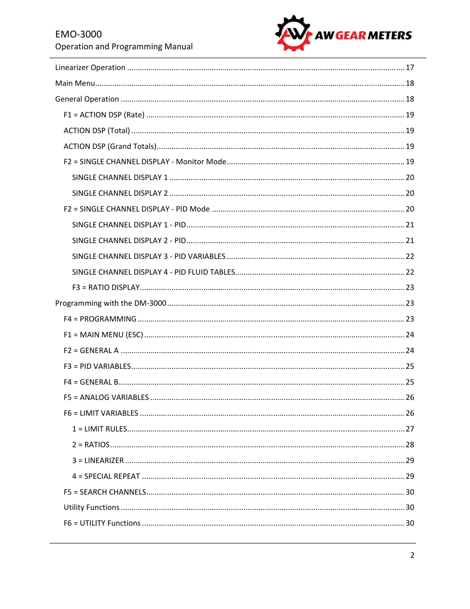 Emo‐3000 | AW Gear Meters EMO-3000 User Manual | Page 3 / 68