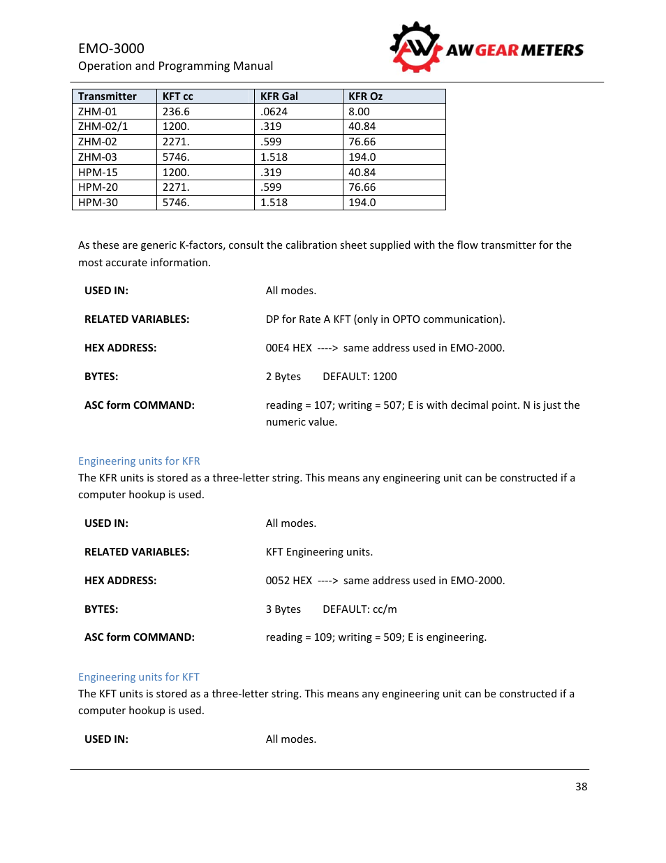 Emo‐3000 | AW Gear Meters EMO-3000 User Manual | Page 39 / 68