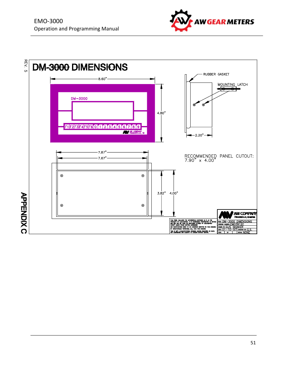 AW Gear Meters EMO-3000 User Manual | Page 52 / 68