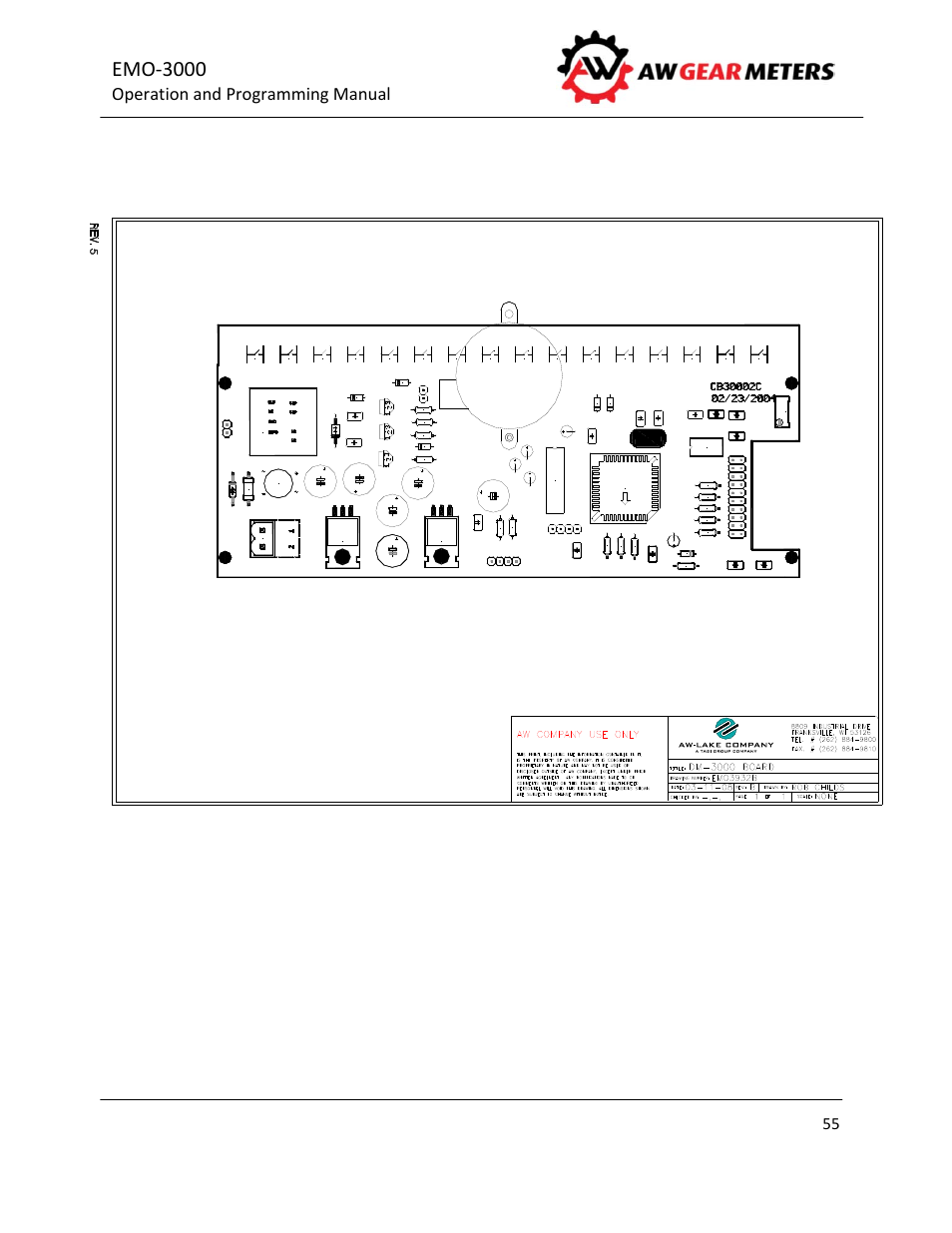 AW Gear Meters EMO-3000 User Manual | Page 56 / 68