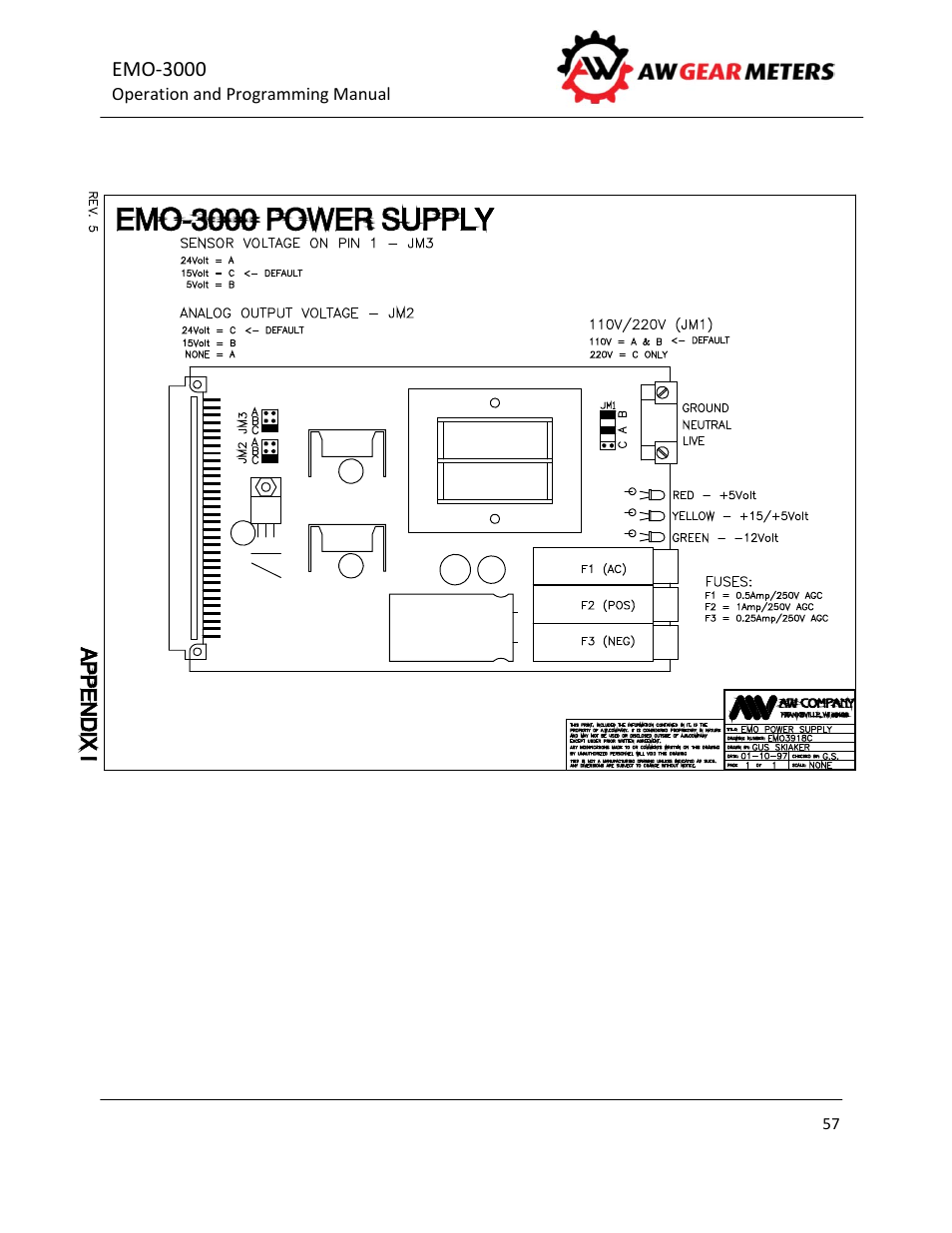 AW Gear Meters EMO-3000 User Manual | Page 58 / 68