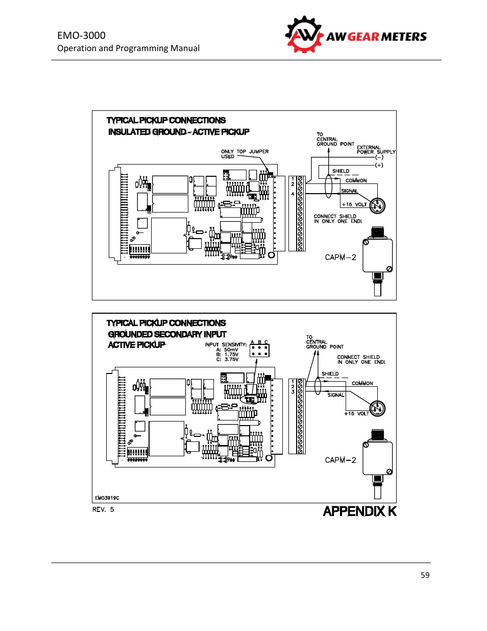 AW Gear Meters EMO-3000 User Manual | Page 60 / 68