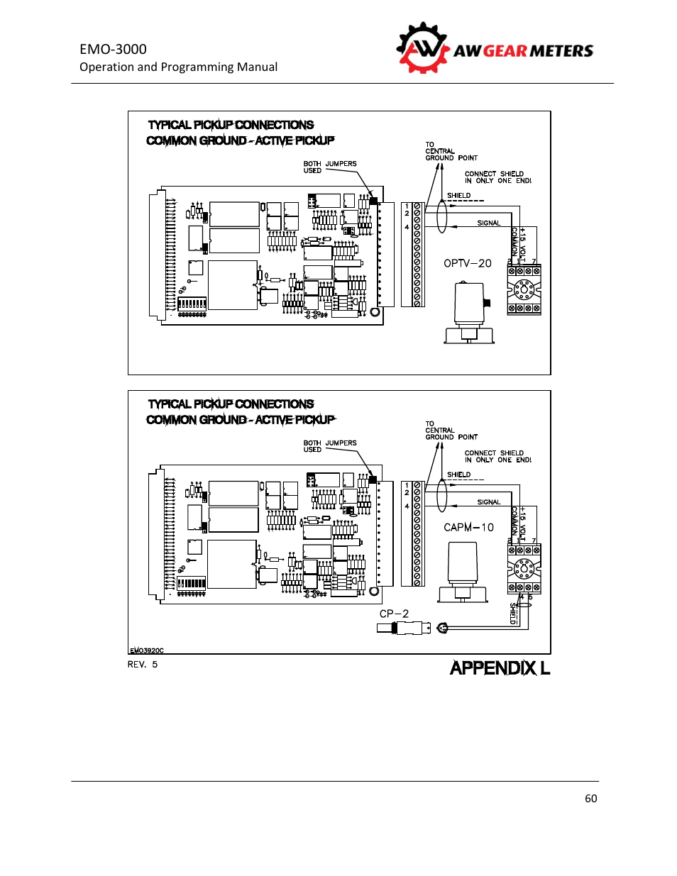 AW Gear Meters EMO-3000 User Manual | Page 61 / 68