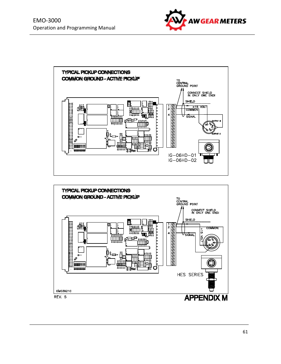 AW Gear Meters EMO-3000 User Manual | Page 62 / 68