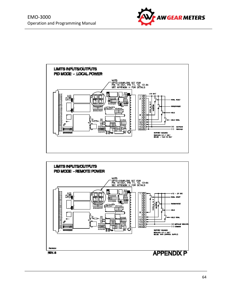 AW Gear Meters EMO-3000 User Manual | Page 65 / 68