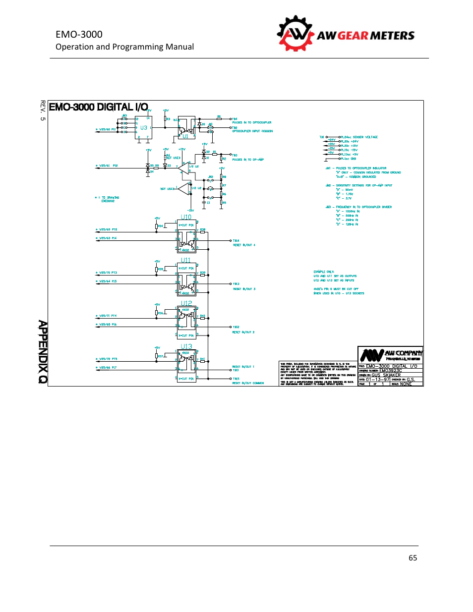 AW Gear Meters EMO-3000 User Manual | Page 66 / 68