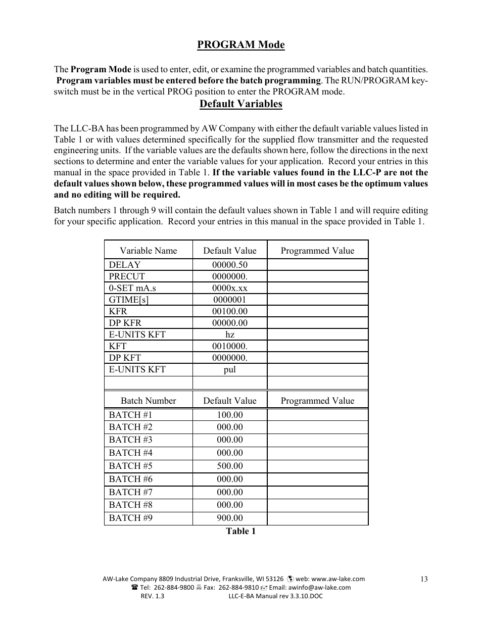 AW Gear Meters LLC-E-BA User Manual | Page 13 / 19