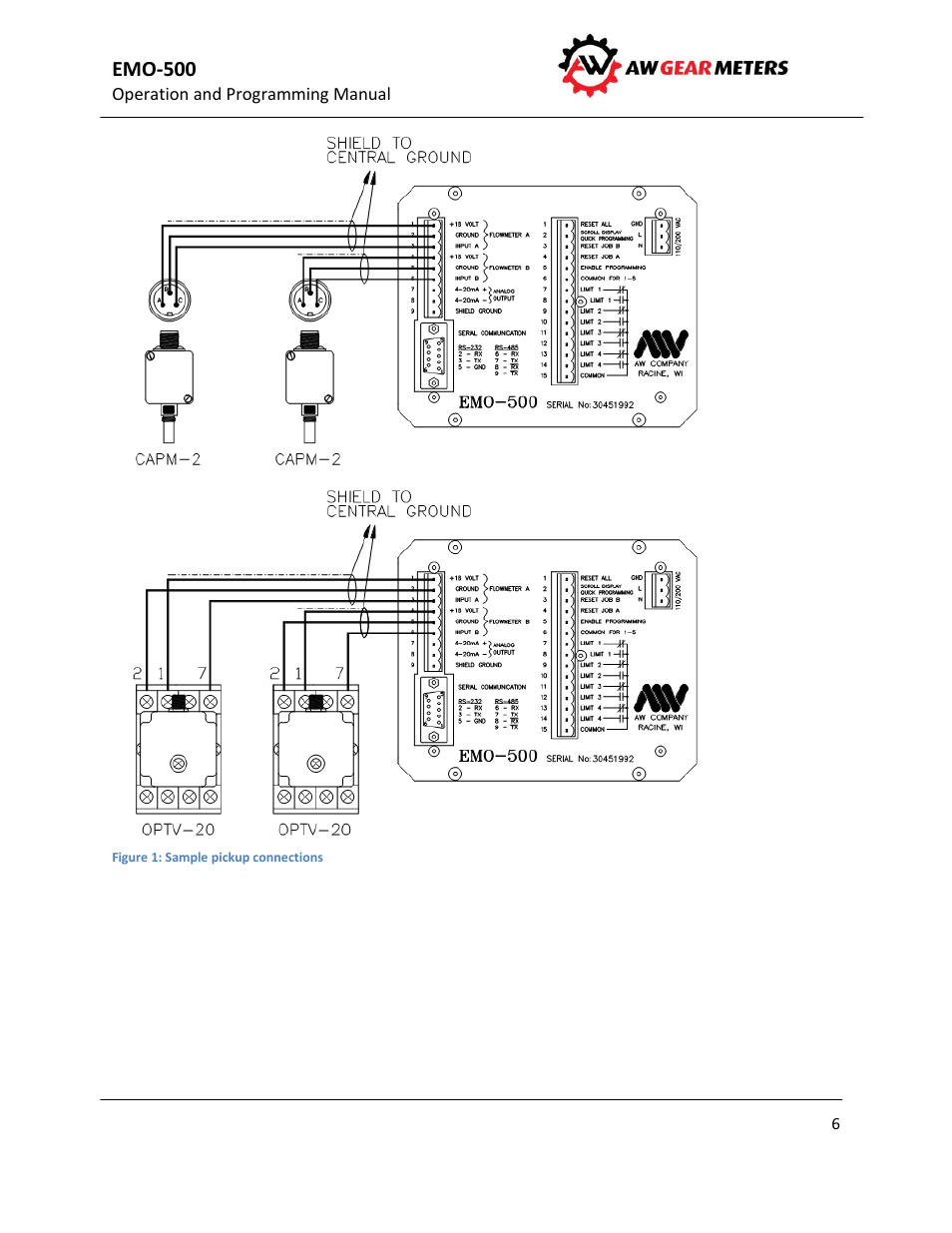 AW Gear Meters EMO-500 User Manual | Page 7 / 48