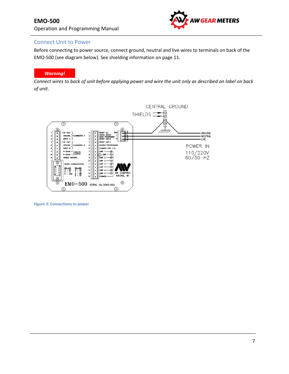Connect unit to power | AW Gear Meters EMO-500 User Manual | Page 8 / 48
