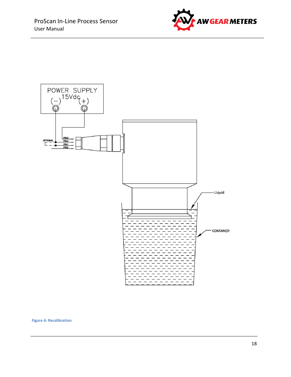 AW Gear Meters PROSCAN User Manual | Page 19 / 26