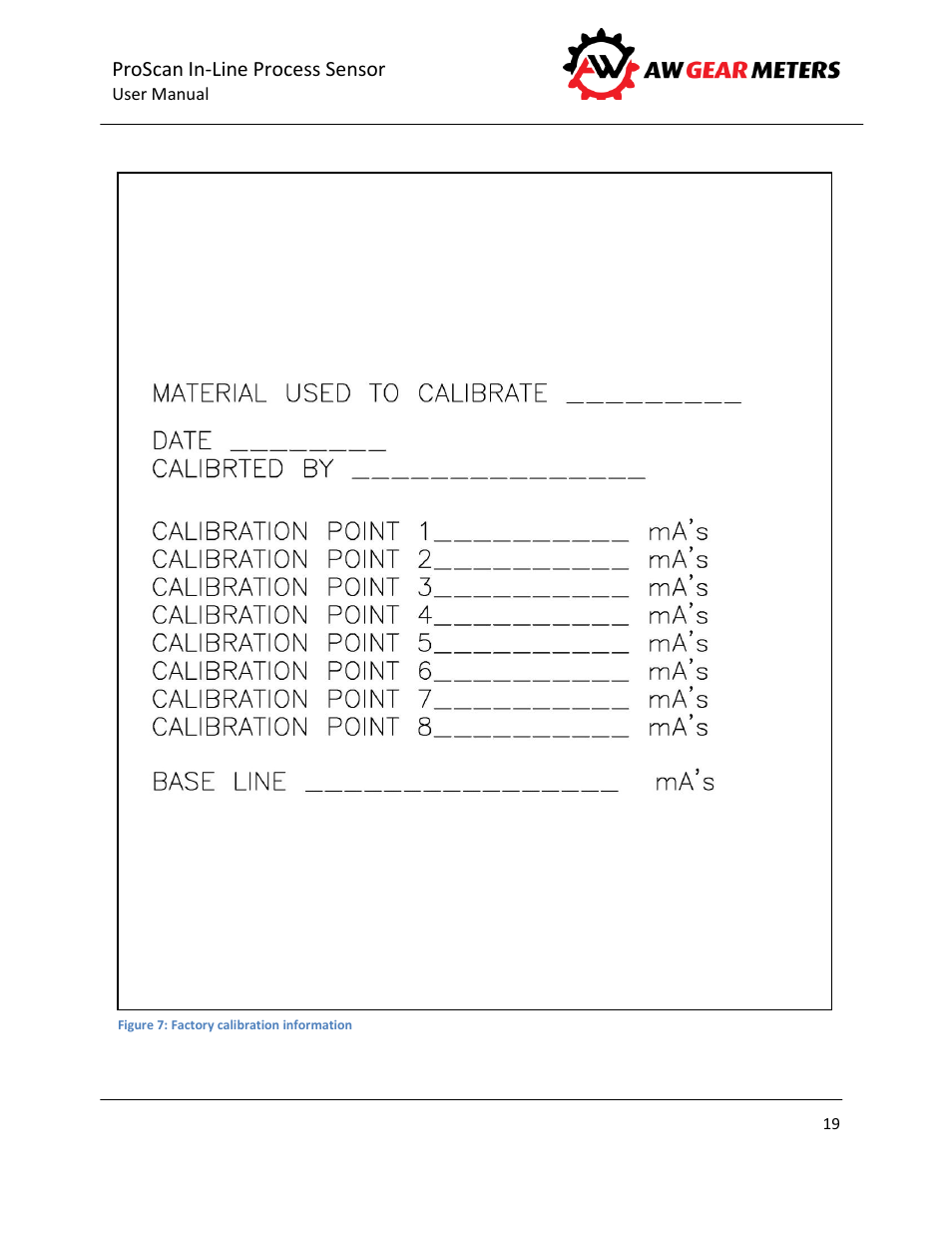 AW Gear Meters PROSCAN User Manual | Page 20 / 26