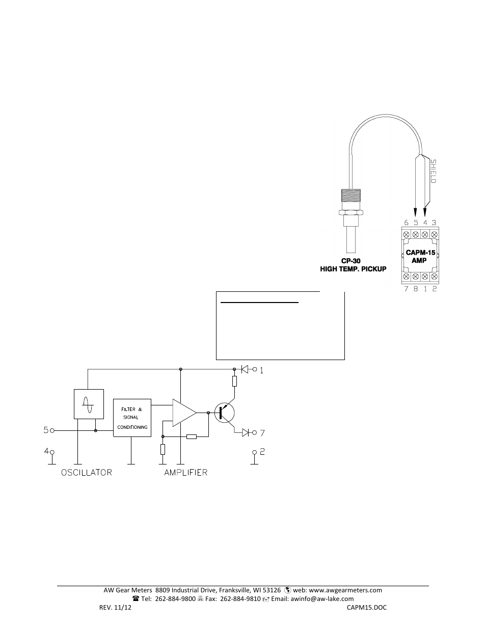AW Gear Meters CAPM-15 User Manual | 1 page