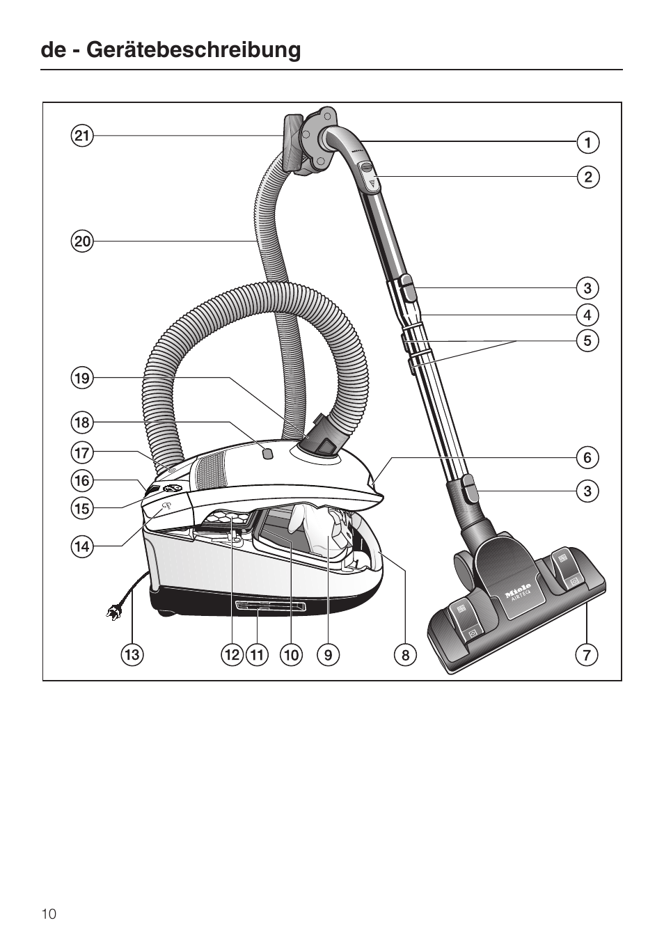 De - gerätebeschreibung | Miele HS14 User Manual | Page 10 / 112