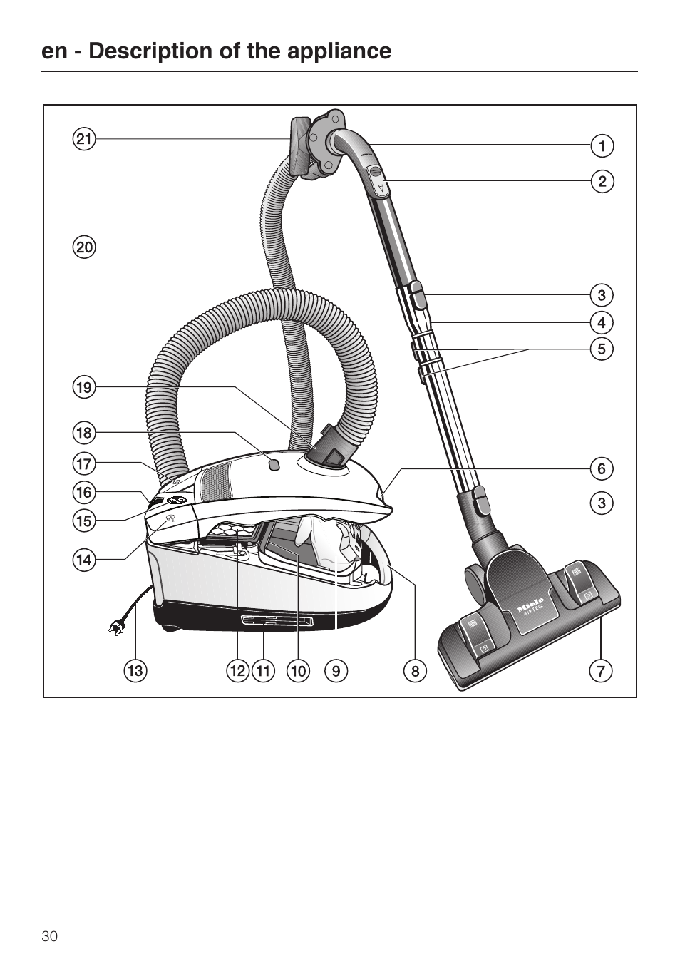 En - description of the appliance | Miele HS14 User Manual | Page 30 / 112