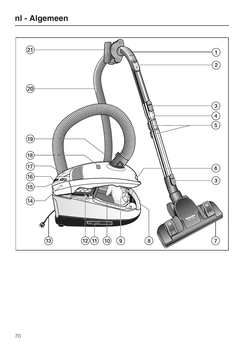 Nl - algemeen | Miele HS14 User Manual | Page 70 / 112