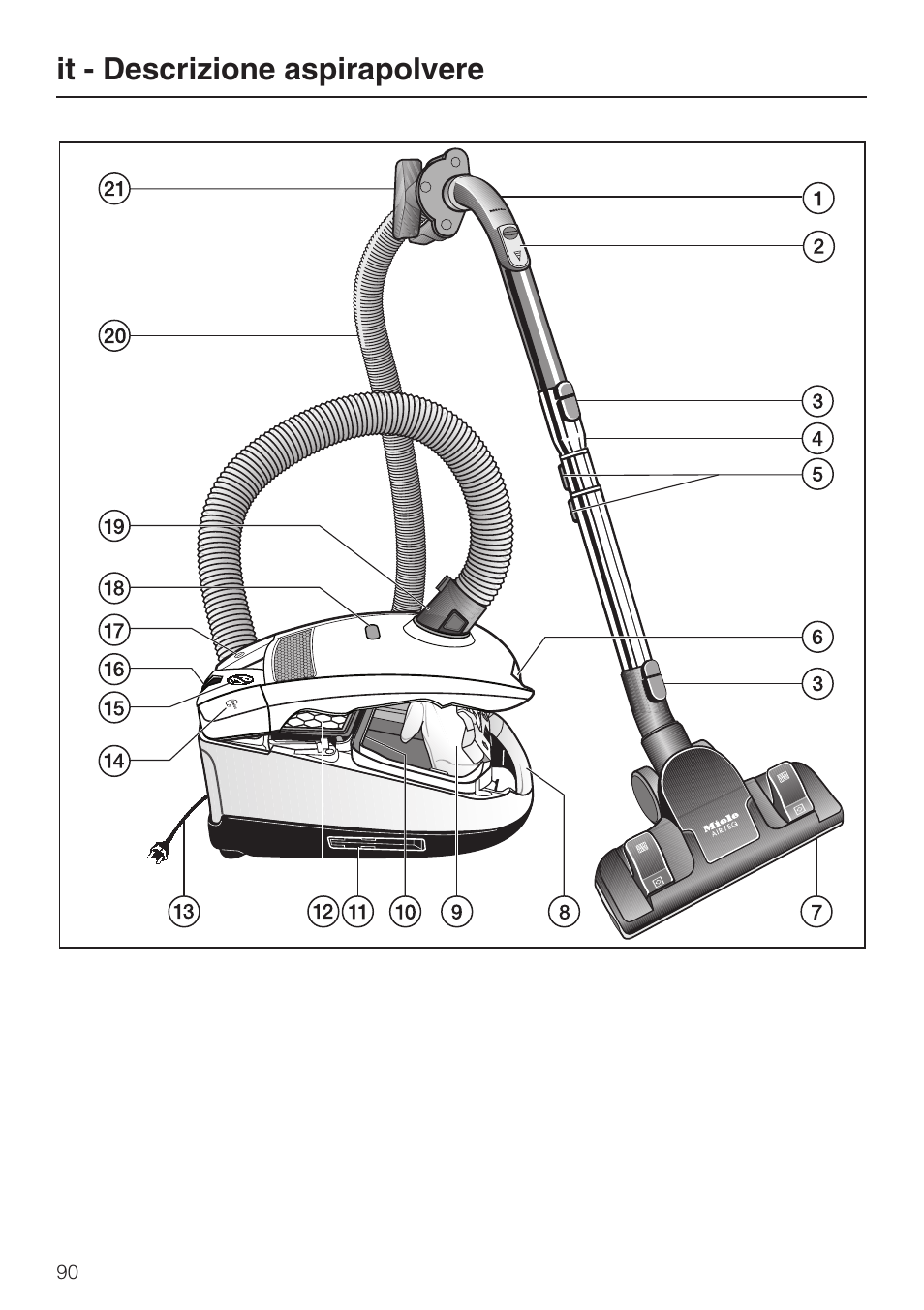 It - descrizione aspirapolvere | Miele HS14 User Manual | Page 90 / 112