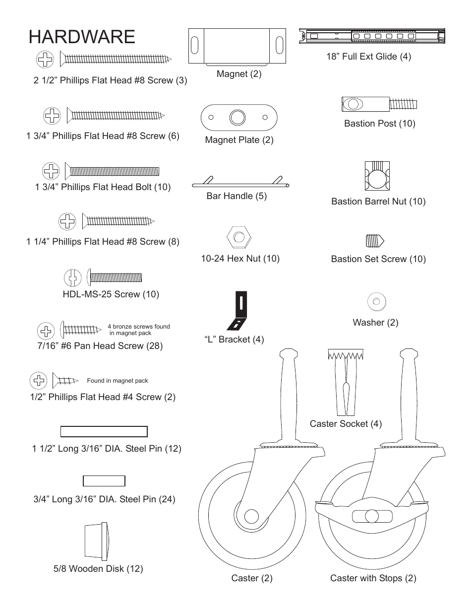 Hardware | Catskill Craftsmen 1481 User Manual | Page 4 / 16