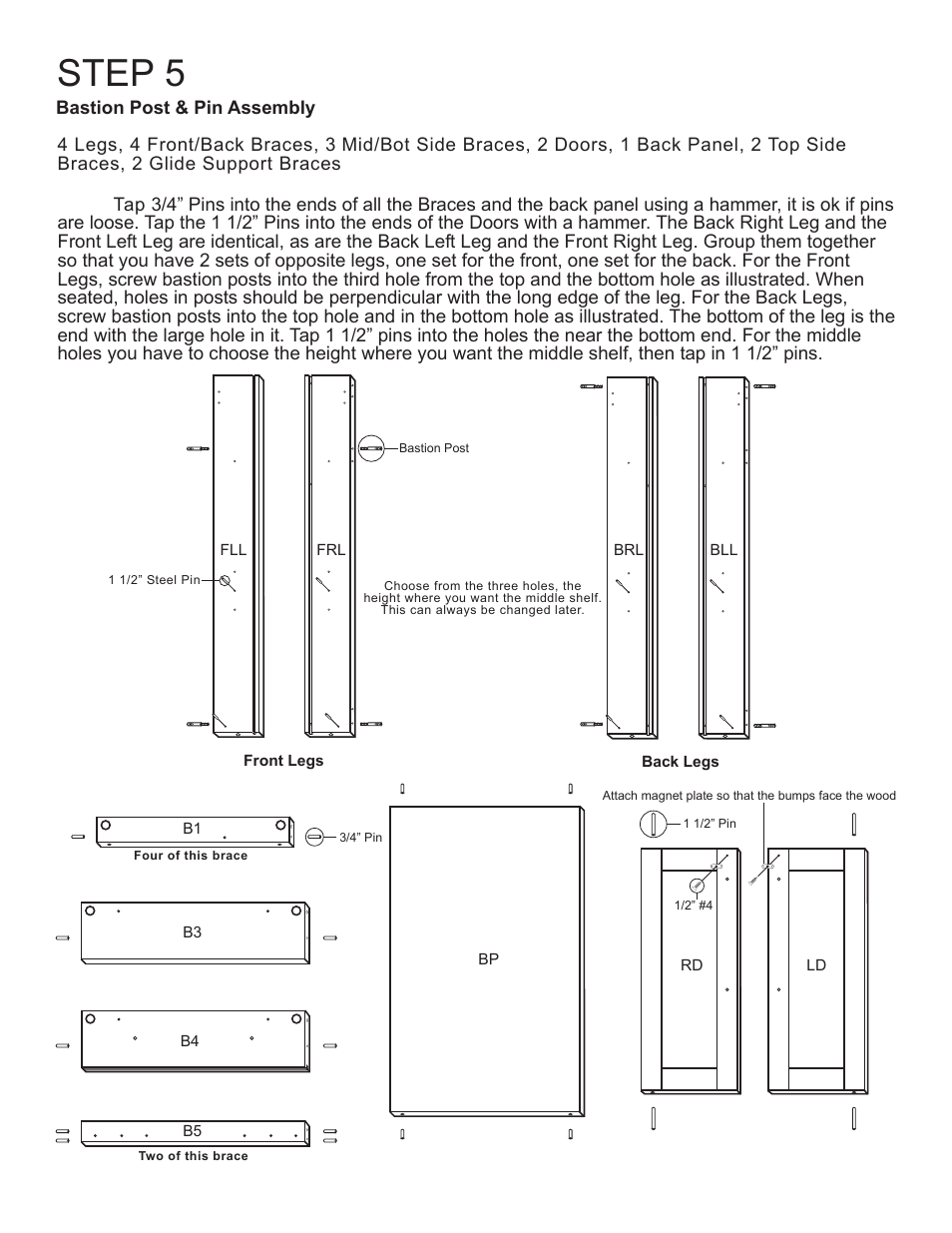 Step 5 | Catskill Craftsmen 1481 User Manual | Page 8 / 16