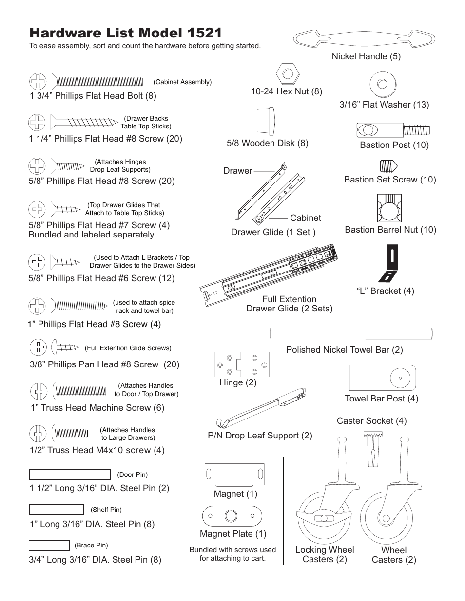 Hardware list model 1521 | Catskill Craftsmen 1521 User Manual | Page 3 / 16