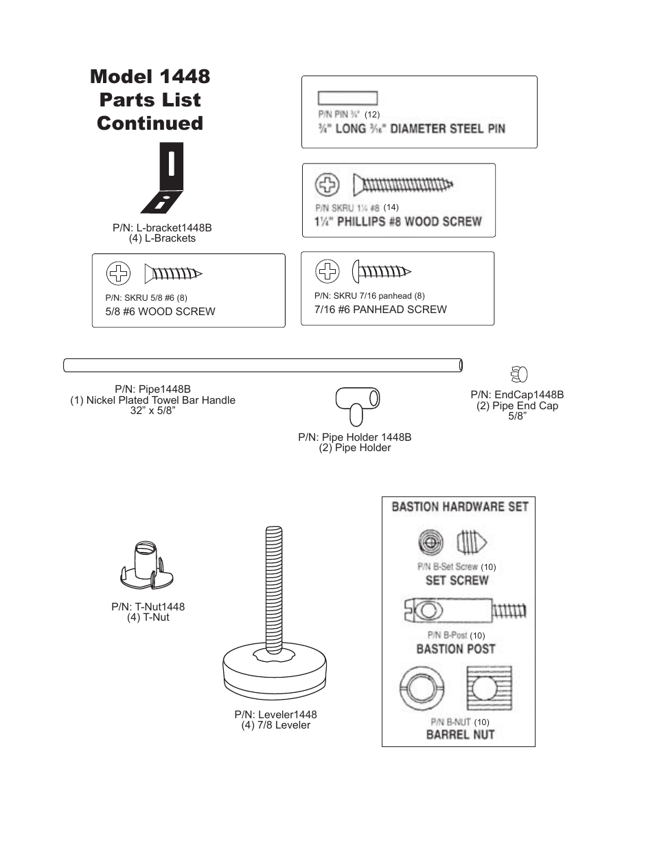 Model 1448 parts list continued | Catskill Craftsmen 1448 User Manual | Page 3 / 14