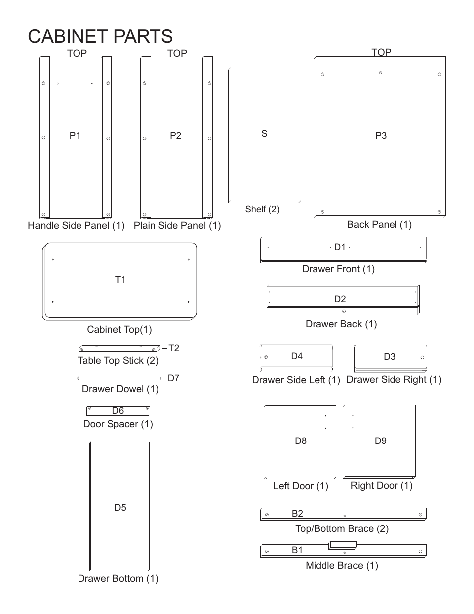 Cabinet parts | Catskill Craftsmen 1575 User Manual | Page 2 / 13