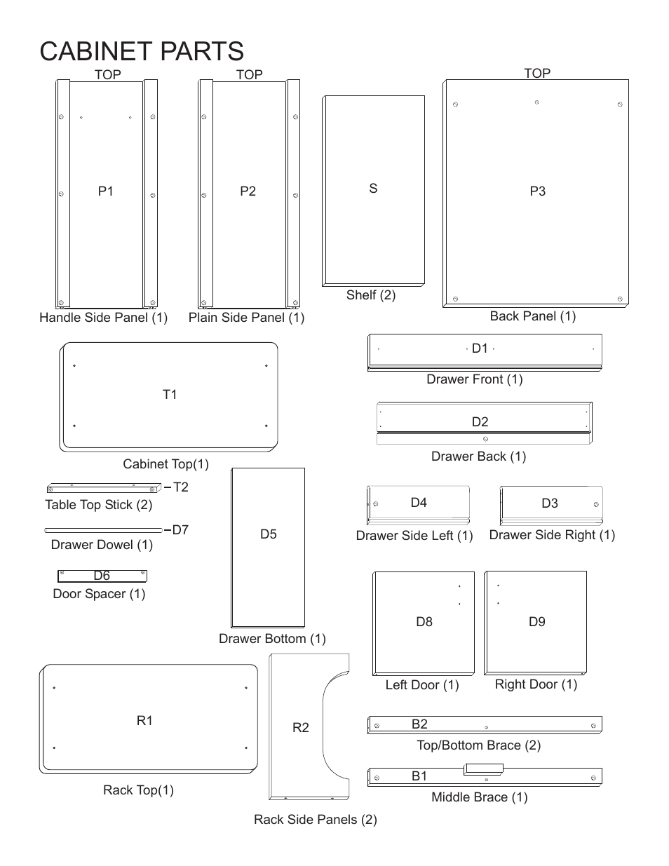 Cabinet parts | Catskill Craftsmen 1576 User Manual | Page 2 / 14