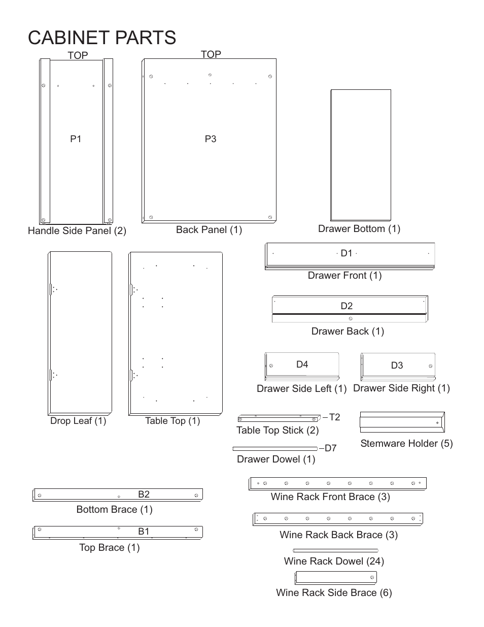 Cabinet parts | Catskill Craftsmen 1580 User Manual | Page 2 / 14