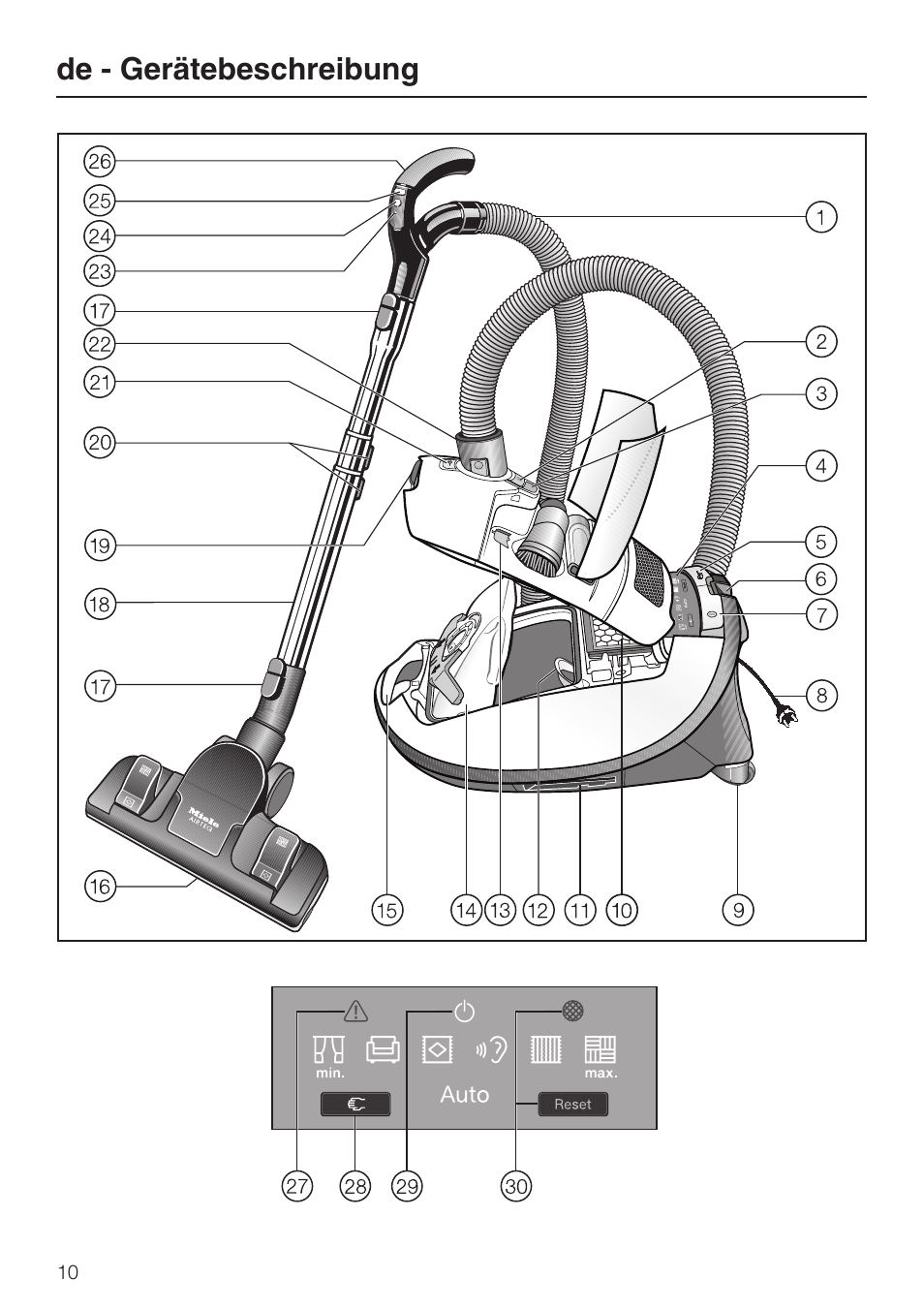 De - gerätebeschreibung | Miele HS15 User Manual | Page 10 / 124