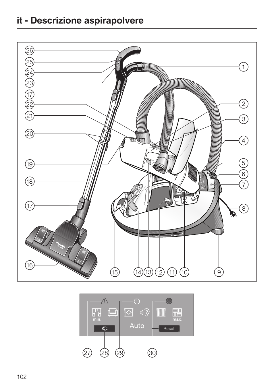 It - descrizione aspirapolvere | Miele HS15 User Manual | Page 102 / 124