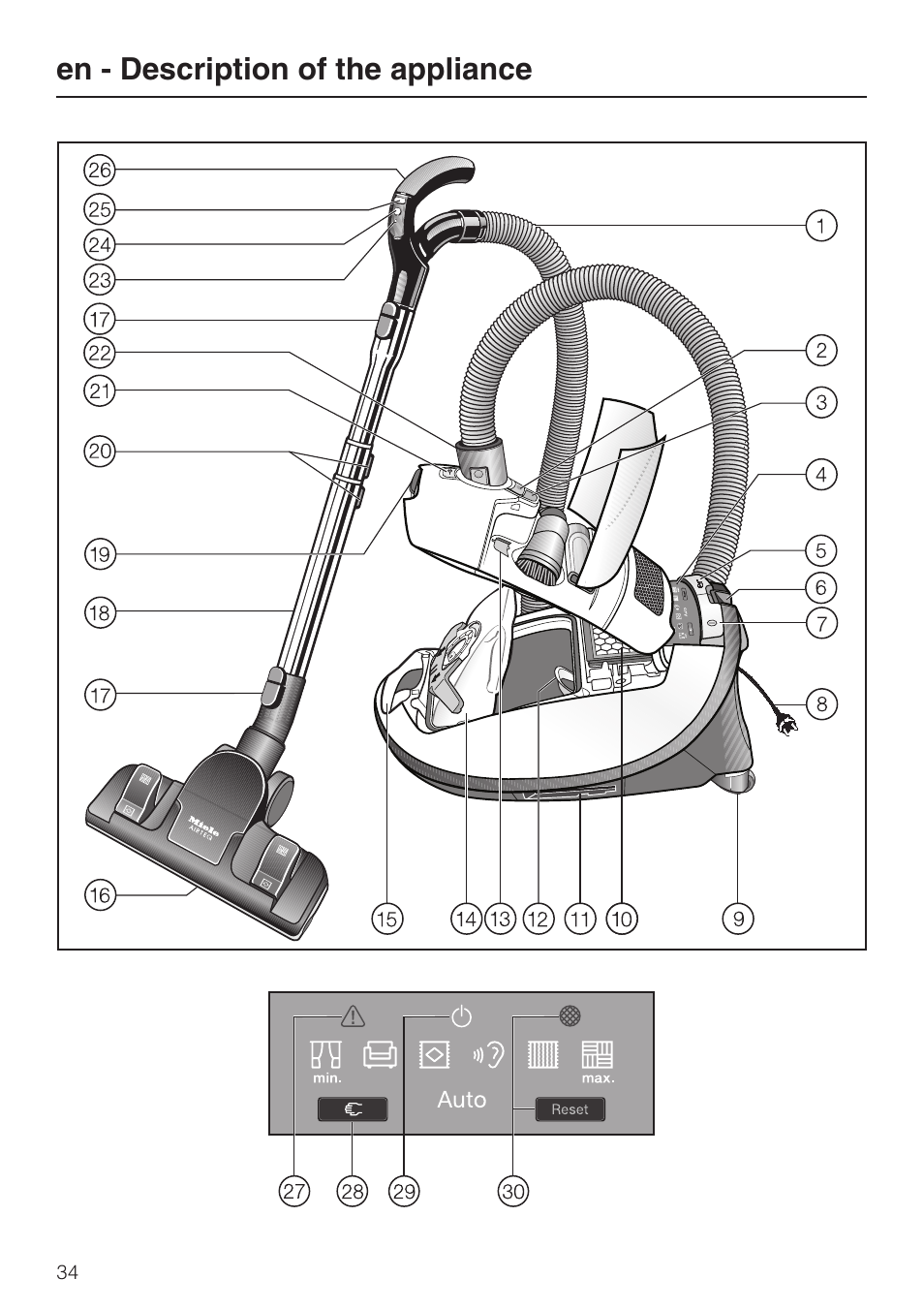 En - description of the appliance | Miele HS15 User Manual | Page 34 / 124