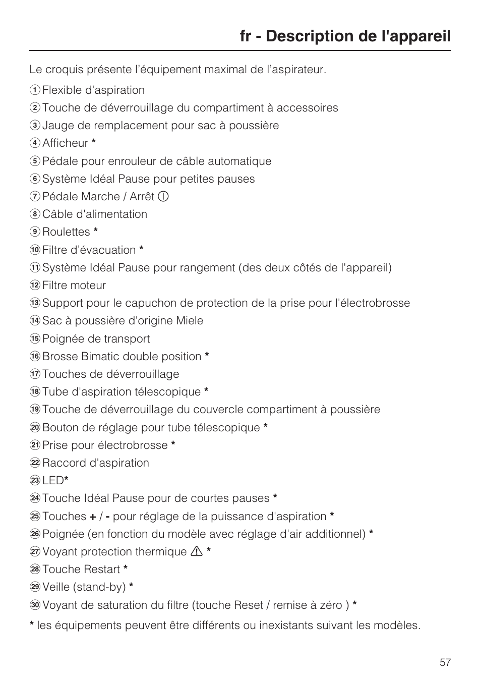Fr - description de l'appareil | Miele HS15 User Manual | Page 57 / 124