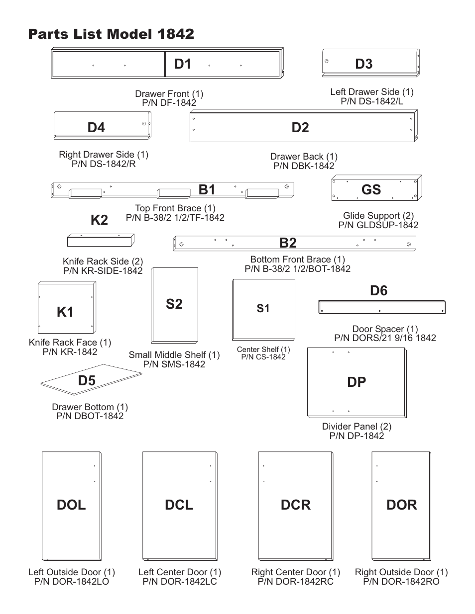 Parts list model 1842 | Catskill Craftsmen 1843 User Manual | Page 2 / 18