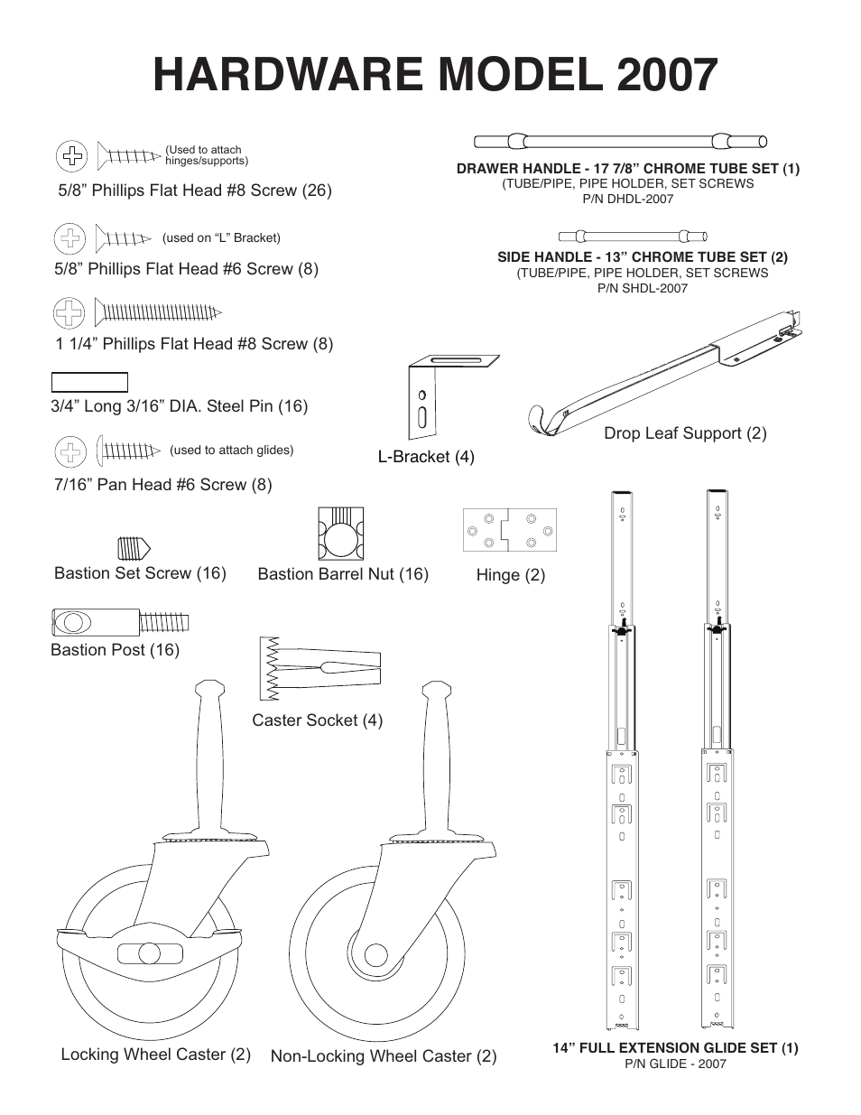 Hardware model 2007 | Catskill Craftsmen 2007 User Manual | Page 3 / 11