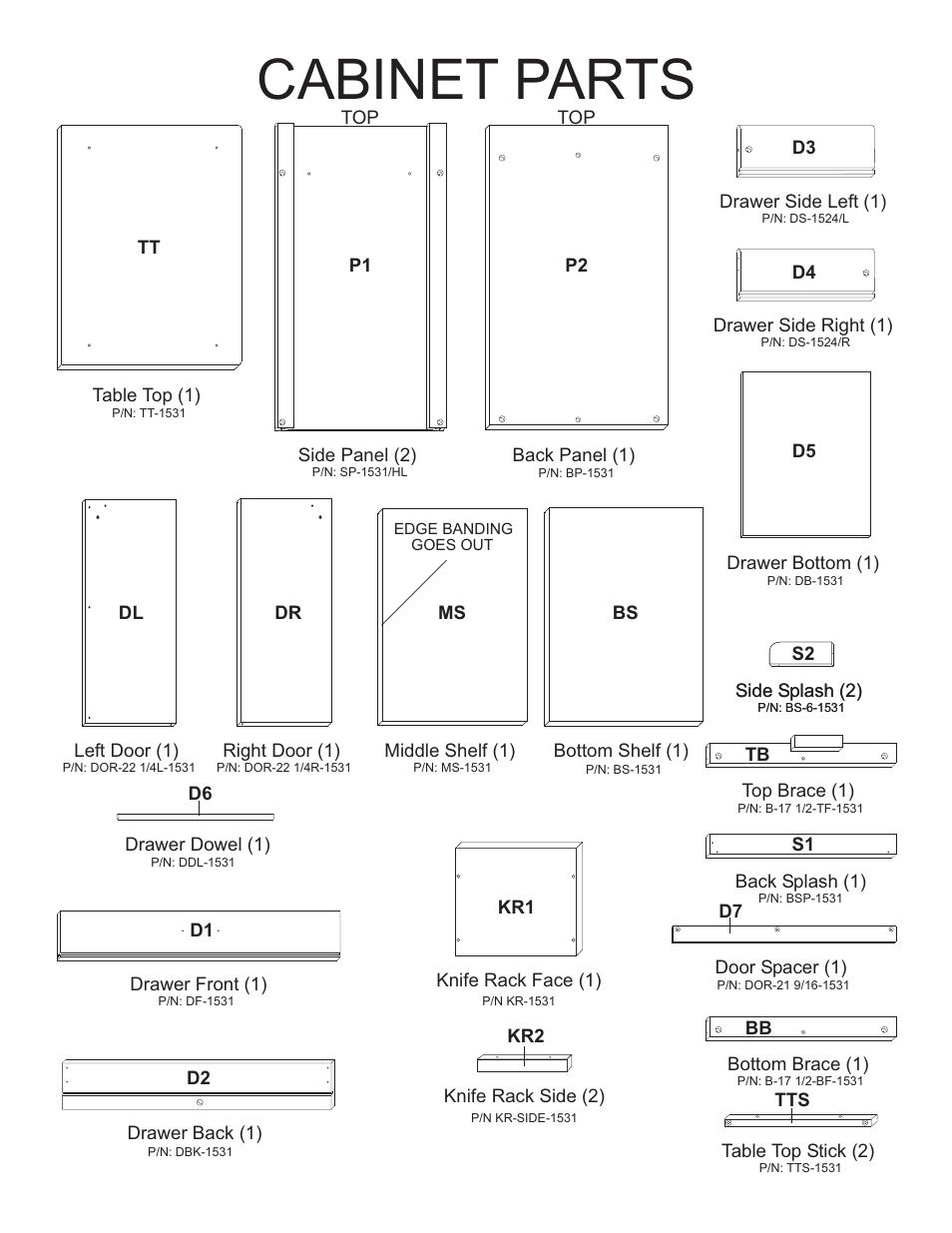Cabinet parts | Catskill Craftsmen 1531 User Manual | Page 2 / 13