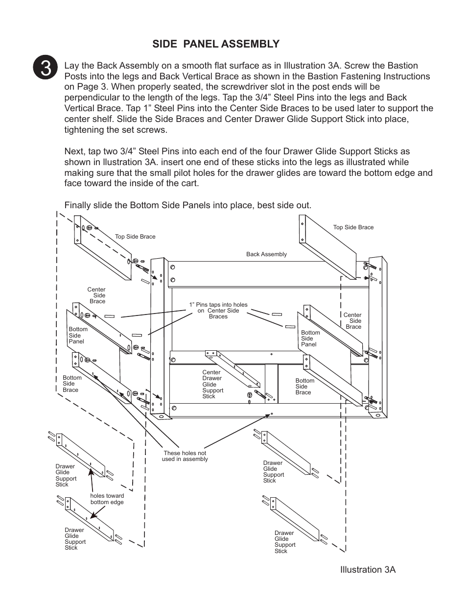 Side panel assembly, Illustration 3a | Catskill Craftsmen 1428 User Manual | Page 7 / 15