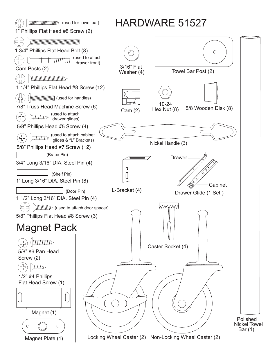 Catskill Craftsmen 51527 User Manual | Page 3 / 11