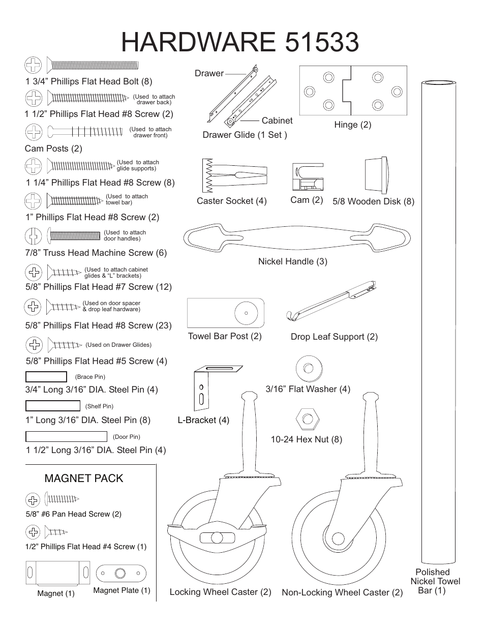 Magnet pack | Catskill Craftsmen 51533 User Manual | Page 3 / 11