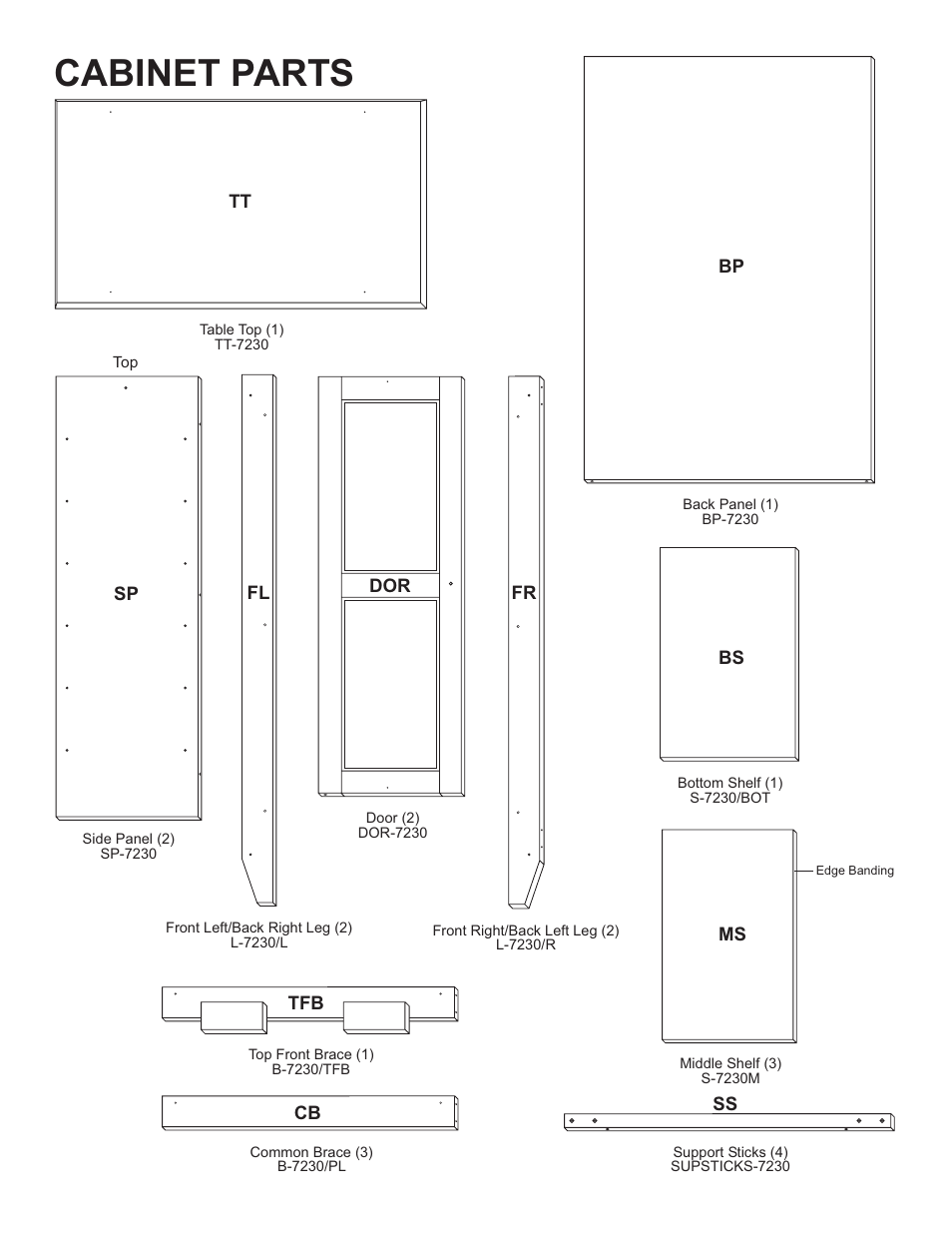 Cabinet parts | Catskill Craftsmen 7230 User Manual | Page 2 / 14