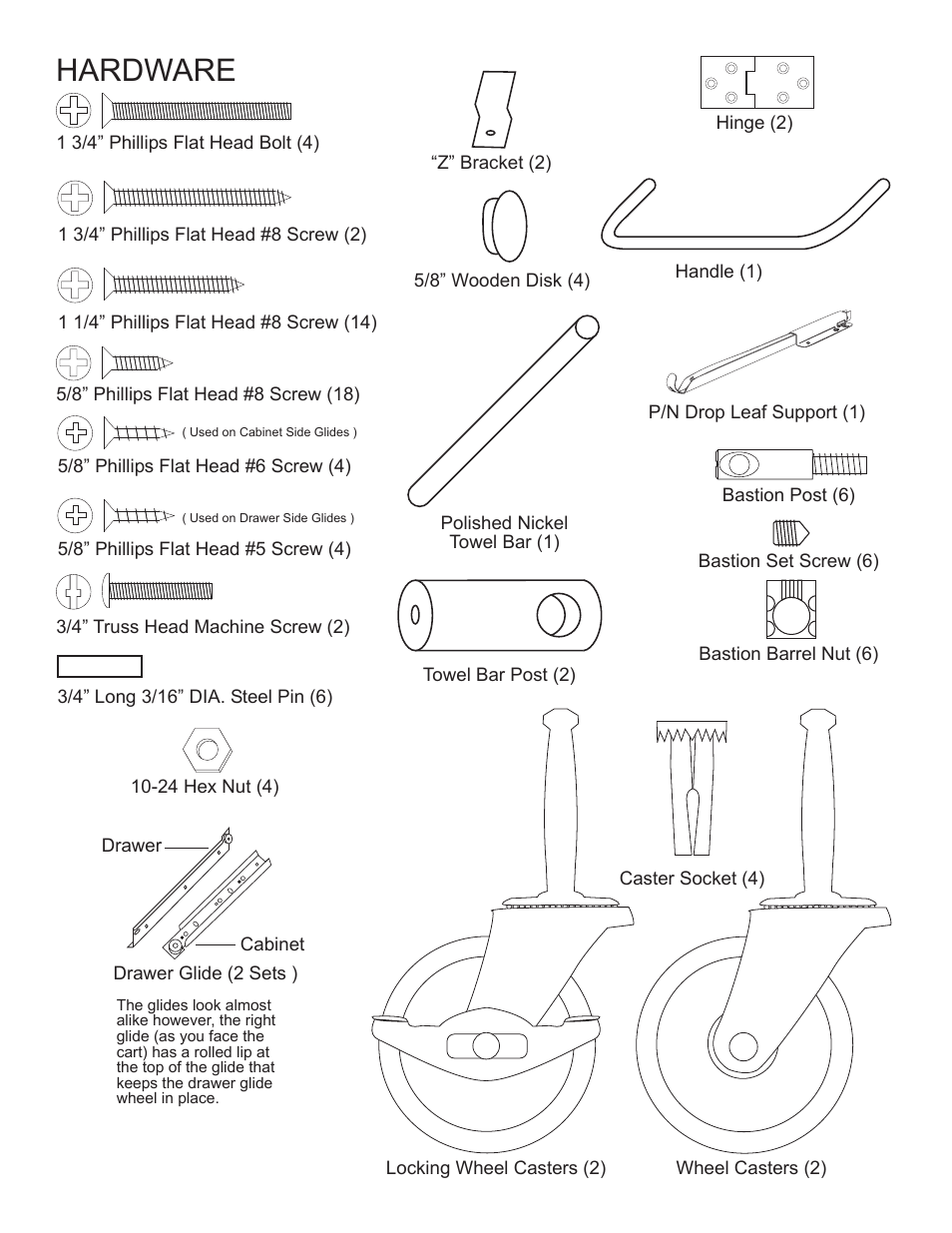 Hardware | Catskill Craftsmen 7227 User Manual | Page 3 / 12