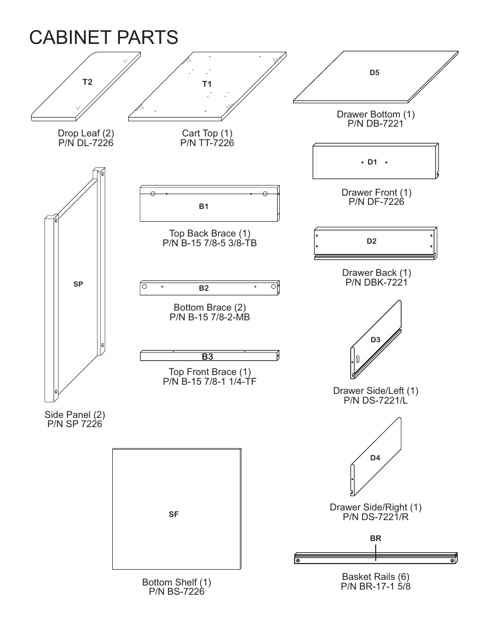 Cabinet parts | Catskill Craftsmen 7226 User Manual | Page 2 / 12