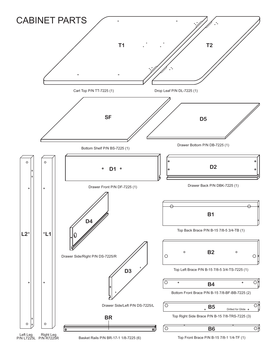 Cabinet parts | Catskill Craftsmen 7225 User Manual | Page 2 / 14