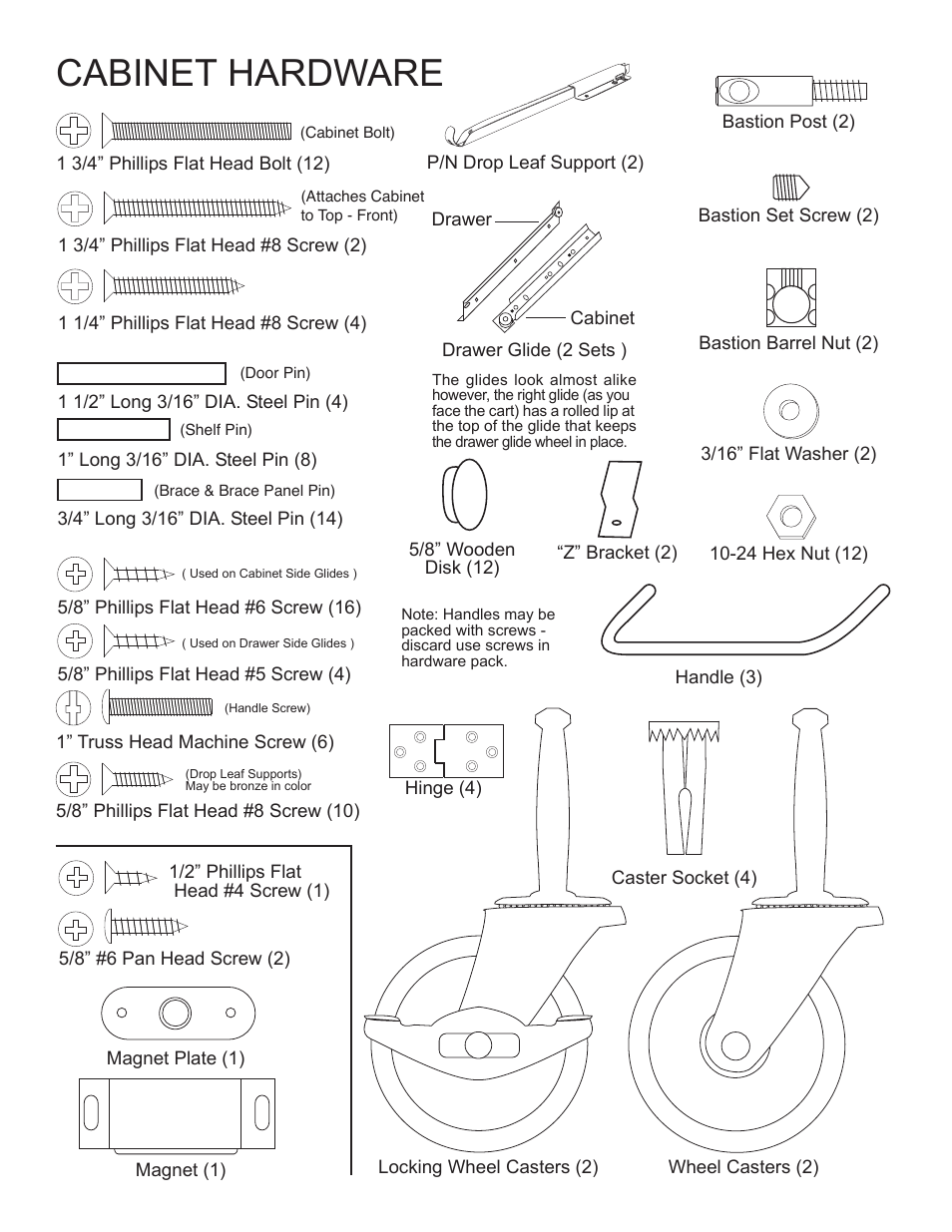Cabinet hardware | Catskill Craftsmen 7222 User Manual | Page 3 / 14