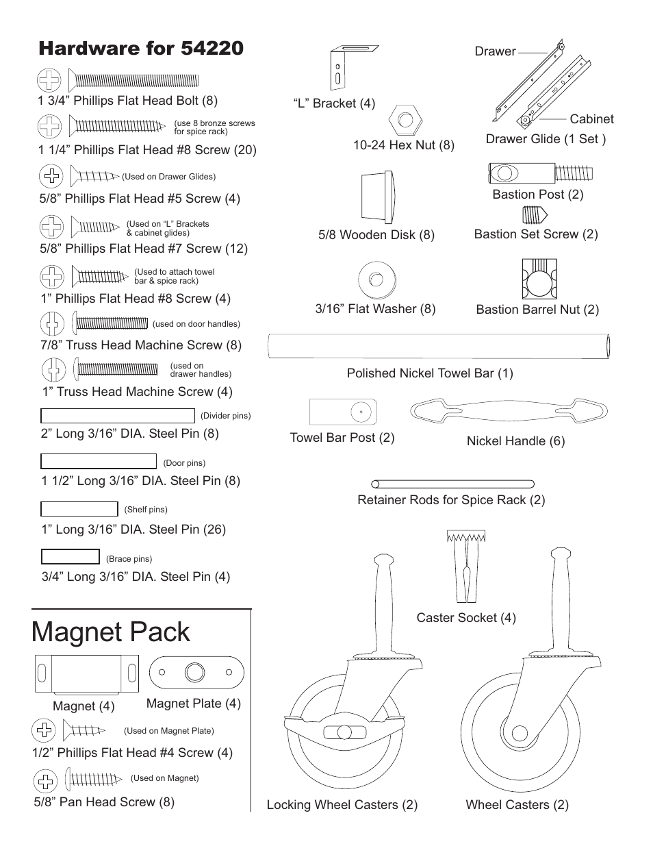 Magnet pack | Catskill Craftsmen 54220 User Manual | Page 3 / 14