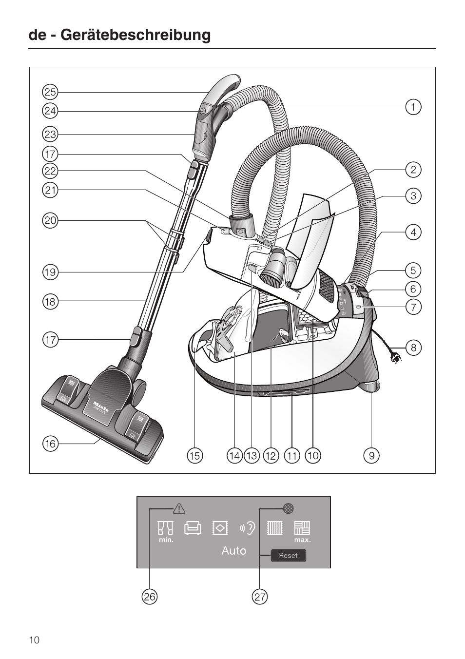 De - gerätebeschreibung | Miele S8 UniQ User Manual | Page 10 / 112
